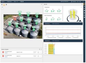 supertech agroline dashboard