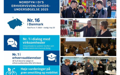 Nordfyn holder fast i højt niveau i erhvervsvenligheden