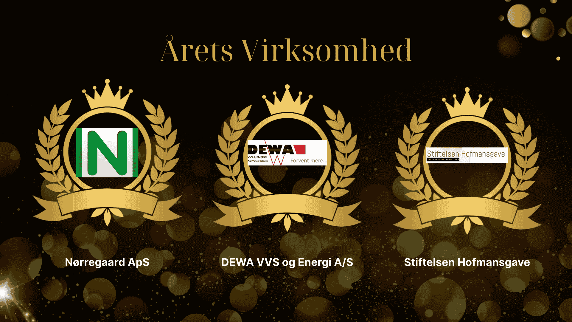 Nominerede årets virksomhed