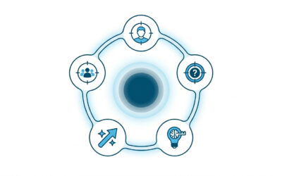 Ved kunderne, hvorfor de skal vælge netop din virksomhed?